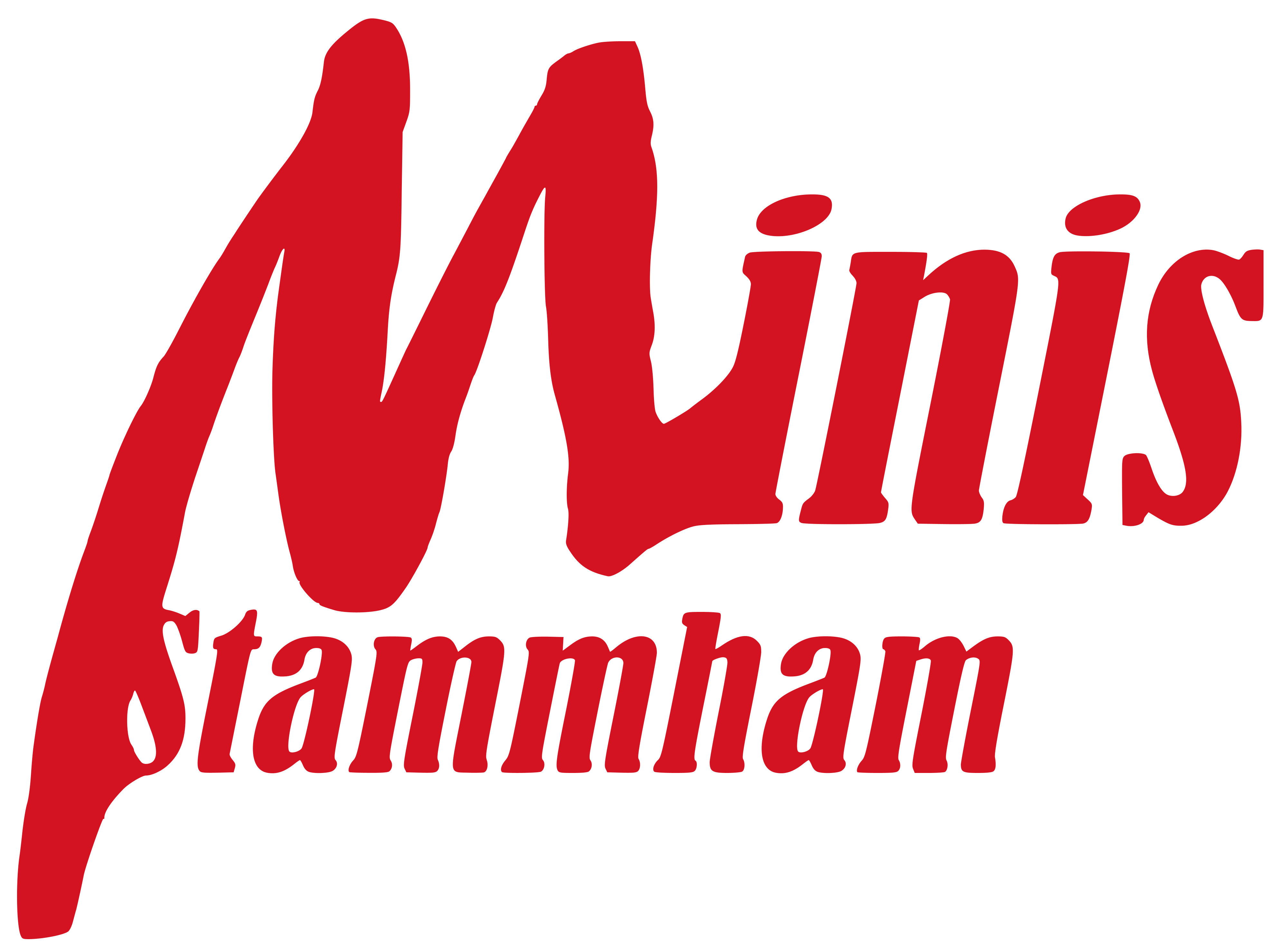 Ministranten Stammham